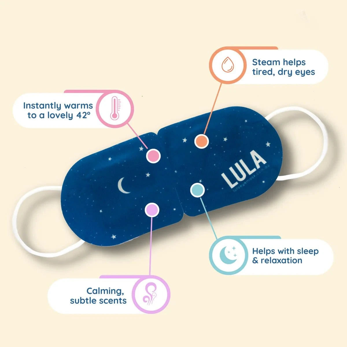 LULA Lifestyle LULA - LAVENDER SELF-WARMING EYE MASK (5 MASKS)
