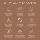Buy Vitality - Matcha Mint Cacao: 250g | 25 serves by Sacred Taste - at Hamish + Grace