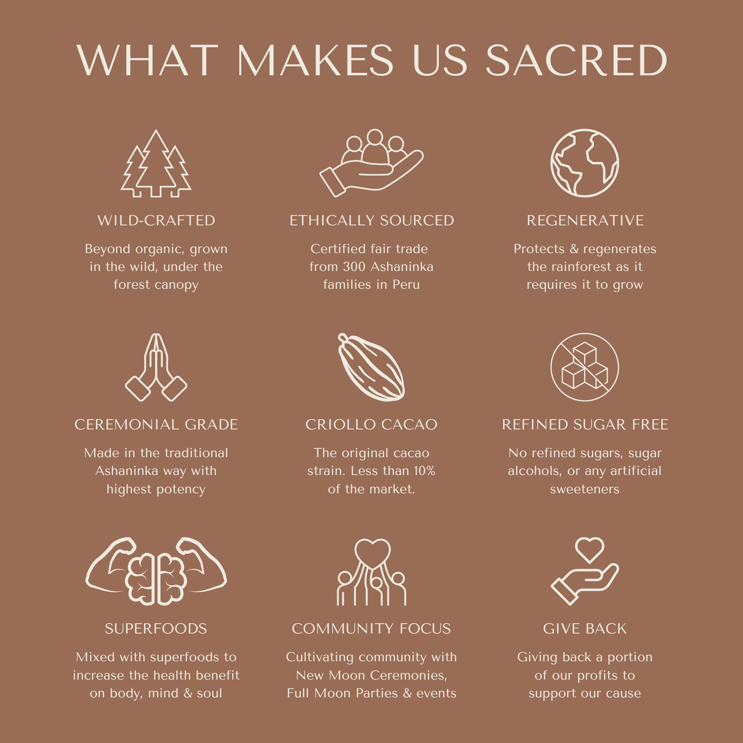 Buy Vitality - Matcha Mint Cacao: 250g | 25 serves by Sacred Taste - at Hamish + Grace